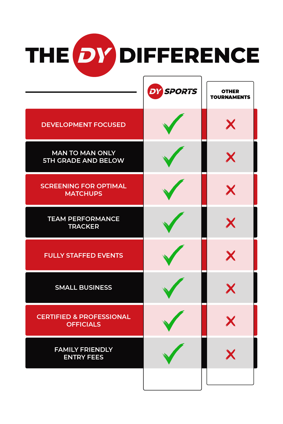 Comparison_Chart_V2